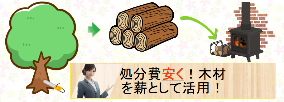枝木を薪として再活用